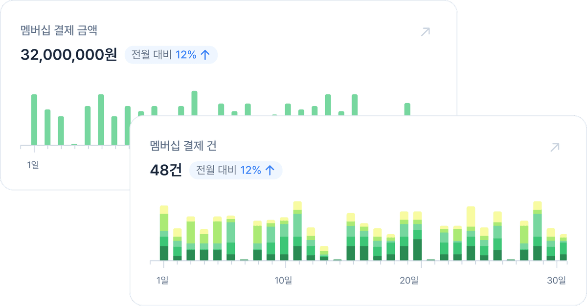 전용앱