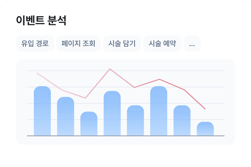 편집 메뉴